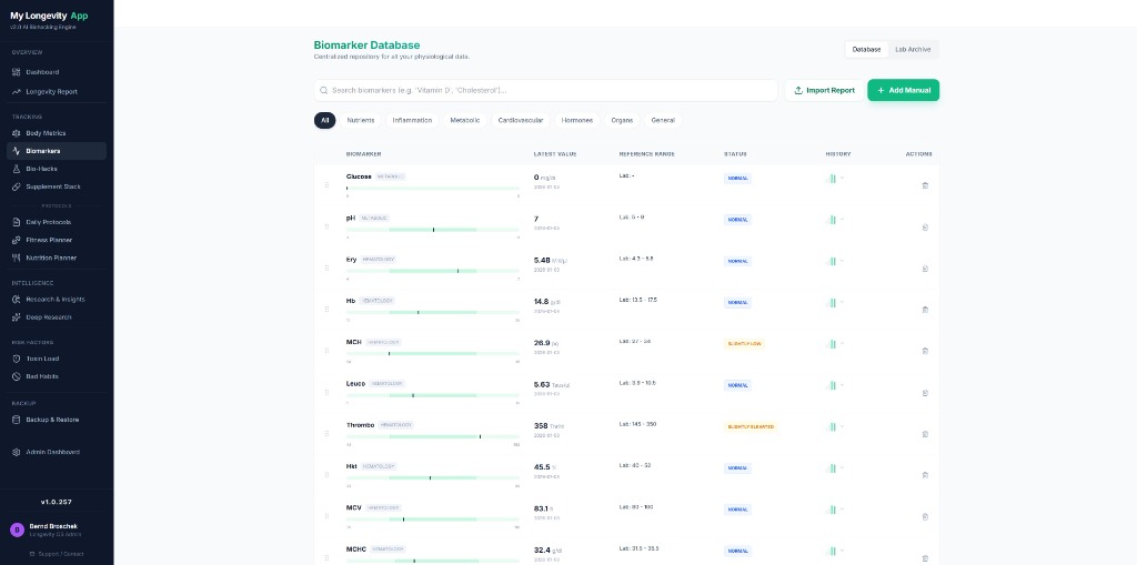 Sleep Routine Create And Maintain - Data Core Feature in MyLongevityApp