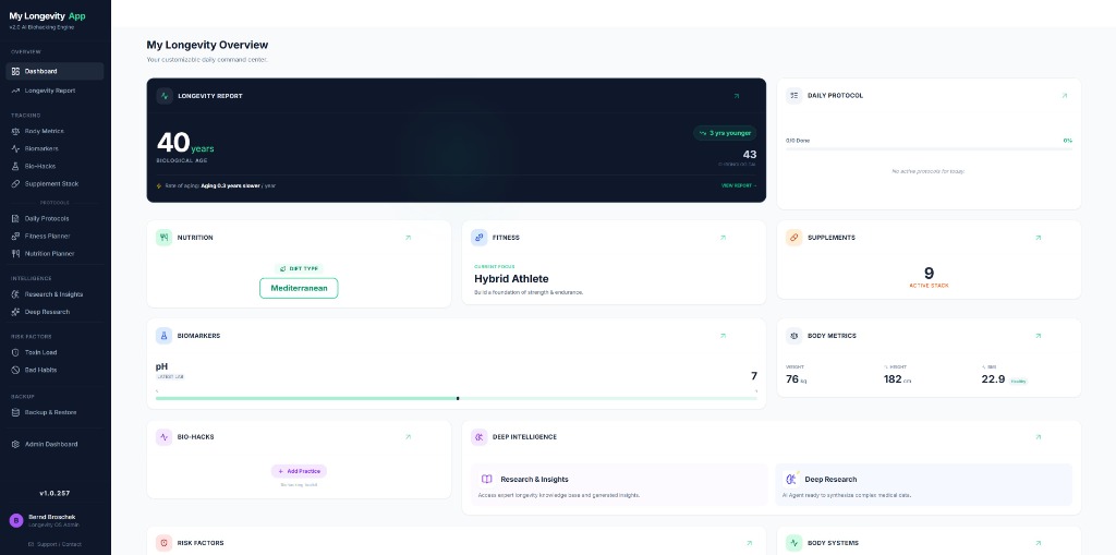 Sleep Routine Create And Maintain - Command Center Feature in MyLongevityApp
